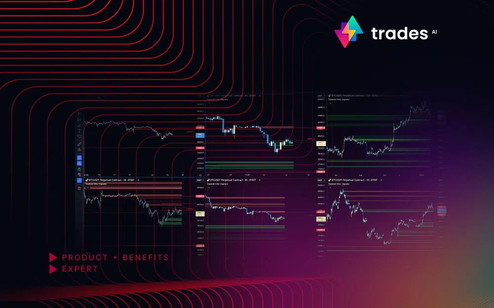 trendlines